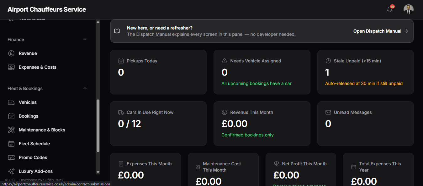 Dispatch dashboard showing pickups today, bookings that need a vehicle, stale unpaid bookings, cars in use out of 12, revenue, expenses and net profit